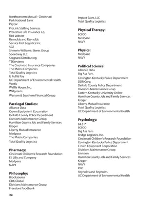 24
Northwestern Mutual - Cincinnati
Park National Bank
Paycor
ProLink Staffing Services
Protective Life Insurance Co.
Red Lobster
Reynolds and Reynolds
Service First Logistics Inc.
SGS
Sherwin-Williams: Stores Group
Speedway LLC
Stagnaro Distributing
TEKsystems
The Cincinnati Insurance Companies
The Matrix Companies
Total Quality Logistics
U Pull & Pay
UC Department of Environmental Health
Vantiv
Waffle House, Inc.
Walgreens
Western & Southern FInancial Group
Paralegal Studies:
Alliance Data
Crown Equipment Corporation
DeKalb County Police Department
Divisions Maintenance Group
Hamilton County Job and Family Services
Kroger
Liberty Mutual Insurance
Medpace
The Matrix Companies
Total Quality Logistics
Pharmacy:
Cincinnati Children’s Research Foundation
Eli Lilly and Company
Medpace
NAVY
Philosophy:
Brooksource
CDK Global
Divisions Maintenance Group
Freestore Foodbank
Impact Sales, LLC
Total Quality Logistics
Physical Therapy:
BCBDD
Medpace
NAVY
Physics:
Medpace
NAVY
Political Science:
Alliance Data
Big Ass Fans
Covington Kentucky Police Department
DDR Corp.
DeKalb County Police Department
Divisions Maintenance Group
Eastern Kentucky University Online
Hamilton County Job and Family Services
Kroger
Liberty Mutual Insurance
Total Quality Logistics
UC Department of Environmental Health
Psychology:
84.51°
BCBDD
Big Ass Fans
Bridge Logistics, Inc.
Cincinnati Children’s Research Foundation
Covington Kentucky Police Department
Crown Equipment Corporation
Divisions Maintenance Group
Envision
Hamilton County Job and Family Services
Kroger
NAVY
PNC
Reynolds and Reynolds
UC Department of Environmental Health
 