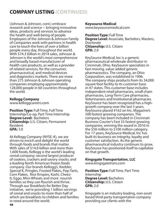 48
(Johnson & Johnson, cont.) embrace
research and science -- bringing innovative
ideas, products and services to advance
the health and well-being of people.
Employees of the Johnson & Johnson Family
of Companies work with partners in health
care to touch the lives of over a billion
people every day, throughout the world.
With $74.3 billion in 2014 sales, Johnson &
Johnson is the world’s most comprehensive
and broadly based manufacturer of
health care products, as well as a provider
of related services, for the consumer,
pharmaceutical, and medical devices
and diagnostics markets. There are more
than 275 Johnson & Johnson operating
companies employing approximately
128,000 people in 60 countries throughout
the world.
Kellogg Company
www.kelloggcareers.com
Position Type: Full Time, Full Time
Internship/Co-op, Part Time Internship
Degree Level: Bachelors
Citizenship: U.S. Citizen, Permanent
Resident
GPA: 3.0
At Kellogg Company (NYSE: K), we are
driven to enrich and delight the world
through foods and brands that matter.
With sales of $14.8 billion and more than
1,600 foods, Kellogg is the world’s leading
cereal company; second largest producer
of cookies, crackers and savory snacks; and
a leading North American frozen foods
company. Our brands Kellogg’s, Keebler,
Special K, Pringles, Frosted Flakes, Pop-Tarts,
Corn Flakes, Rice Krispies, Kashi, Cheez-
It, Eggo, Mini-Wheats and more nourish
families so they can flourish and thrive.
Through our Breakfasts for Better Day
initiative, we’re providing 1 billion servings
of cereal and snacks to more than half of
which are breakfasts to children and families
in need around the world.
Keysource Medical
www.keysourcemedical.com
Position Type: Full Time
Degree Level: Associate, Bachelors, Masters,
Doctorate
Citizenship: U.S. Citizen
GPA: 2.0
KeySource Medical, Inc is a generic
pharmaceutical wholesale distributor in
Cincinnati, Ohio. KeySource specializes in
fast-moving, value-added generic
pharmaceutics. The company, an Ohio
Corporation, was established in 1996.
The company ships products from its 34,000
square foot facility to its customer base
in 47 states. This customer base includes
independent retail pharmacies, small chain
pharmacies, Long-Term Care pharmacies,
Veterinarians and Institutional pharmacies.
KeySource has been recognized has a high-
growth company over the last 5 years.
KeySource placed #162 on Inc. Magazine’s
500 fastest growing companies. The
company has been included in Cincinnati
Business Courier’s Fast 55 fastest growing
companies, winning the award in 2010 in
the $50 million to $100 million category.
For 17 years, KeySource Medical, Inc has
built its business on integrity, loyalty and
customer satisfaction. As the generic
pharmaceutical industry continues to grow,
KeySource has positioned itself to capitalize
on that growth.
Kingsgate Transportation, LLC
www.kingsgatetrans.com
Position Type: Full Time, Part Time
Internship
Degree Level: Bachelors
Citizenship: U.S. Citizen
GPA: 2.0
Kingsgate is an industry leading, non-asset
based third party transportation company
providing our clients with the
COMPANY LISTING (CONTINUED)
 