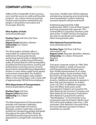 56
(Office of the Comptroller of the Currency,
cont.) and fair access to credit and financial
products. Our culture strives to promote
creative and innovative contributions by
people in all positions and values and
encourages diversity.
Ohio Auditor of State
www.ohioauditor.gov
Position Type: Full Time, Part Time
Internship
Degree Level: Bachelors, Masters
Citizenship: U.S. Citizen
GPA: N/A
The Ohio Auditor of State’s office is
responsible for auditing the financial
statements of local governments,
performing special audits of alleged fraud
and illegal acts, conducting performance
audits of school districts and municipalities,
providing technical assistance, training and
professional accounting services to local
governments and performing independent
reviews in cases where public funds appear
to have been mishandled. The Auditors
office is one of the largest state auditor’s
offices in the United States, with a total staff
of approximately 780 full-time employees.
Ohio Department of Transportation
www.transportation.ohio.gov
Position Type: Full Time
Degree Level: Bachelors
Citizenship: U.S. Citizen
GPA: 2.0
The Ohio Department of Transportation
provides and maintains highways,
passenger and freight rail systems,
bikeways, aviation, waterways, and port
facilities for transporting people and goods
throughout the state of Ohio. Working
with federal and local governments, the
department is charged with maintaining
more than 130,000 miles of Ohio highway
and planning, designing and constructing
new transportation systems fostering
economic growth and personal travel.
Employing approximately 5,000
professionals, ODOT is one of Ohio’s largest
and most respected state agencies. The
Central Office in Columbus interfaces with
each of the 12 ODOT districts throughout
the state to coordinate and implement
Ohio’s transportation plan.
Ohio National Financial Services
www.ohionational.com
Position Type: Full Time, Full Time
Internship/Co-op
Degree Level: Associate, Bachelors, Masters
Citizenship: U.S. Citizen, Permanent
Resident
GPA: 2.0
Tracing its corporate origins to 1909, Ohio
National markets a variety of insurance
and financial products through more
than 50,000 representatives in 47 states
(all except Alaska, Hawaii and New York),
the District of Columbia, Puerto Rico and
through affiliated operations in South
America. Additional subsidiaries operate in
New York and Connecticut. As of April
(cont.) 30, 2015, its affiliated companies
have $42 billion total assets under
management. Products are issued by The
Ohio National Life Insurance Company and
Ohio National Life Assurance Corporation.
Ohio National is proud to be named a
“Top Workplace” in Cincinnati for seven
consecutive years by Enquirer Media (June
2010-2016) and employs more than 1,300
associates. Ohio National is focused hiring
the most talented associates to help us
accelerate our growth.
COMPANY LISTING (CONTINUED)
 