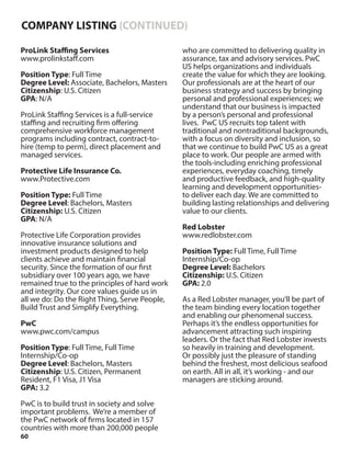 60
ProLink Staffing Services
www.prolinkstaff.com
Position Type: Full Time
Degree Level: Associate, Bachelors, Masters
Citizenship: U.S. Citizen
GPA: N/A
ProLink Staffing Services is a full-service
staffing and recruiting firm offering
comprehensive workforce management
programs including contract, contract-to-
hire (temp to perm), direct placement and
managed services.
Protective Life Insurance Co.
www.Protective.com
Position Type: Full Time
Degree Level: Bachelors, Masters
Citizenship: U.S. Citizen
GPA: N/A
Protective Life Corporation provides
innovative insurance solutions and
investment products designed to help
clients achieve and maintain financial
security. Since the formation of our first
subsidiary over 100 years ago, we have
remained true to the principles of hard work
and integrity. Our core values guide us in
all we do: Do the Right Thing, Serve People,
Build Trust and Simplify Everything.
PwC
www.pwc.com/campus
Position Type: Full Time, Full Time
Internship/Co-op
Degree Level: Bachelors, Masters
Citizenship: U.S. Citizen, Permanent
Resident, F1 Visa, J1 Visa
GPA: 3.2
PwC is to build trust in society and solve
important problems. We’re a member of
the PwC network of firms located in 157
countries with more than 200,000 people
who are committed to delivering quality in
assurance, tax and advisory services. PwC
US helps organizations and individuals
create the value for which they are looking.
Our professionals are at the heart of our
business strategy and success by bringing
personal and professional experiences; we
understand that our business is impacted
by a person’s personal and professional
lives. PwC US recruits top talent with
traditional and nontraditional backgrounds,
with a focus on diversity and inclusion, so
that we continue to build PwC US as a great
place to work. Our people are armed with
the tools-including enriching professional
experiences, everyday coaching, timely
and productive feedback, and high-quality
learning and development opportunities-
to deliver each day. We are committed to
building lasting relationships and delivering
value to our clients.
Red Lobster
www.redlobster.com
Position Type: Full Time, Full Time
Internship/Co-op
Degree Level: Bachelors
Citizenship: U.S. Citizen
GPA: 2.0
As a Red Lobster manager, you’ll be part of
the team binding every location together
and enabling our phenomenal success.
Perhaps it’s the endless opportunities for
advancement attracting such inspiring
leaders. Or the fact that Red Lobster invests
so heavily in training and development.
Or possibly just the pleasure of standing
behind the freshest, most delicious seafood
on earth. All in all, it’s working - and our
managers are sticking around.
COMPANY LISTING (CONTINUED)
 