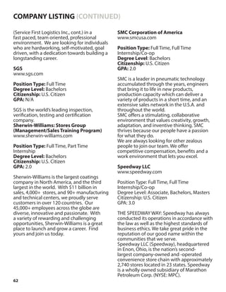62
(Service First Logistics Inc., cont.) in a
fast paced, team oriented, professional
environment. We are looking for individuals
who are hardworking, self-motivated, goal
driven, with a dedication towards building a
longstanding career.
SGS
www.sgs.com
Position Type: Full Time
Degree Level: Bachelors
Citizenship: U.S. Citizen
GPA: N/A
SGS is the world’s leading inspection,
verification, testing and certification
company.
Sherwin-Williams: Stores Group
(Management/Sales Training Program)
www.sherwin-williams.com
Position Type: Full Time, Part Time
Internship
Degree Level: Bachelors
Citizenship: U.S. Citizen
GPA: 2.0
Sherwin-Williams is the largest coatings
company in North America, and the third
largest in the world. With $11 billion in
sales, 4,000+ stores, and 90+ manufacturing
and technical centers, we proudly serve
customers in over 120 countries. Our
45,000+ employees across the globe are
diverse, innovative and passionate. With
a variety of rewarding and challenging
opportunities, Sherwin-Williams is a great
place to launch and grow a career. Find
yours and join us today.
SMC Corporation of America
www.smcusa.com
Position Type: Full Time, Full Time
Internship/Co-op
Degree Level: Bachelors
Citizenship: U.S. Citizen
GPA: 2.0
SMC is a leader in pneumatic technology
accumulated through the years, engineers
that bring it to life in new products,
production capacity which can deliver a
variety of products in a short time, and an
extensive sales network in the U.S.A. and
throughout the world.
SMC offers a stimulating, collaborative
environment that values creativity, growth,
adaptation, and inventive thinking. SMC
thrives because our people have a passion
for what they do.
We are always looking for other zealous
people to join our team. We offer
competitive compensation, benefits and a
work environment that lets you excel.
Speedway LLC
www.speedway.com
Position Type: Full Time, Full Time
Internship/Co-op
Degree Level: Associate, Bachelors, Masters
Citizenship: U.S. Citizen
GPA: 3.0
THE SPEEDWAY WAY: Speedway has always
conducted its operations in accordance with
the law as well as the highest standards of
business ethics. We take great pride in the
reputation of our good name within the
communities that we serve.
Speedway LLC (Speedway), headquartered
in Enon, Ohio, is the nation’s second-
largest company-owned and -operated
convenience store chain with approximately
2,740 stores located in 23 states. Speedway
is a wholly owned subsidiary of Marathon
Petroleum Corp. (NYSE: MPC).
COMPANY LISTING (CONTINUED)
 