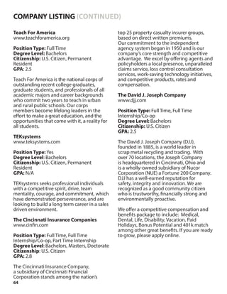 64
Teach For America
www.teachforamerica.org
Position Type: Full Time
Degree Level: Bachelors
Citizenship: U.S. Citizen, Permanent
Resident
GPA: 2.5
Teach For America is the national corps of
outstanding recent college graduates,
graduate students, and professionals of all
academic majors and career backgrounds
who commit two years to teach in urban
and rural public schools. Our corps
members become lifelong leaders in the
effort to make a great education, and the
opportunities that come with it, a reality for
all students.
TEKsystems
www.teksystems.com
Position Type: Yes
Degree Level: Bachelors
Citizenship: U.S. Citizen, Permanent
Resident
GPA: N/A
TEKsystems seeks professional individuals
with a competitive spirit, drive, team
mentality, courage, and commitment, which
have demonstrated perseverance, and are
looking to build a long term career in a sales
driven environment.
The Cincinnati Insurance Companies
www.cinfin.com
Position Type: Full Time, Full Time
Internship/Co-op, Part Time Internship
Degree Level: Bachelors, Masters, Doctorate
Citizenship: U.S. Citizen
GPA: 2.8
The Cincinnati Insurance Company,
a subsidiary of Cincinnati Financial
Corporation stands among the nation’s
top 25 property casualty insurer groups,
based on direct written premiums.
Our commitment to the independent
agency system began in 1950 and is our
company’s core strength and competitive
advantage. We excel by offering agents and
policyholders a local presence, unparalleled
claims service, loss control consultation
services, work-saving technology initiatives,
and competitive products, rates and
compensation.
The David J. Joseph Company
www.djj.com
Position Type: Full Time, Full Time
Internship/Co-op
Degree Level: Bachelors
Citizenship: U.S. Citizen
GPA: 2.5
The David J. Joseph Company (DJJ),
founded in 1885, is a world leader in
scrap metal recycling and trading. With
over 70 locations, the Joseph Company
is headquartered in Cincinnati, Ohio and
is a wholly-owned subsidiary of Nucor
Corporation (NUE) a Fortune 200 Company.
DJJ has a well-earned reputation for
safety, integrity and innovation. We are
recognized as a good community citizen
who is trustworthy, financially strong and
environmentally proactive.
We offer a competitive compensation and
benefits package to include: Medical,
Dental, Life, Disability, Vacation, Paid
Holidays, Bonus Potential and 401k match
among other great benefits. If you are ready
to grow, please apply online.
COMPANY LISTING (CONTINUED)
 