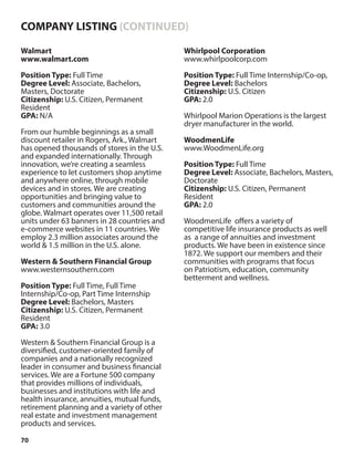 70
Walmart
www.walmart.com
Position Type: Full Time
Degree Level: Associate, Bachelors,
Masters, Doctorate
Citizenship: U.S. Citizen, Permanent
Resident
GPA: N/A
From our humble beginnings as a small
discount retailer in Rogers, Ark., Walmart
has opened thousands of stores in the U.S.
and expanded internationally. Through
innovation, we’re creating a seamless
experience to let customers shop anytime
and anywhere online, through mobile
devices and in stores. We are creating
opportunities and bringing value to
customers and communities around the
globe. Walmart operates over 11,500 retail
units under 63 banners in 28 countries and
e-commerce websites in 11 countries. We
employ 2.3 million associates around the
world & 1.5 million in the U.S. alone.
Western & Southern Financial Group
www.westernsouthern.com
Position Type: Full Time, Full Time
Internship/Co-op, Part Time Internship
Degree Level: Bachelors, Masters
Citizenship: U.S. Citizen, Permanent
Resident
GPA: 3.0
Western & Southern Financial Group is a
diversified, customer-oriented family of
companies and a nationally recognized
leader in consumer and business financial
services. We are a Fortune 500 company
that provides millions of individuals,
businesses and institutions with life and
health insurance, annuities, mutual funds,
retirement planning and a variety of other
real estate and investment management
products and services.
Whirlpool Corporation
www.whirlpoolcorp.com
Position Type: Full Time Internship/Co-op,
Degree Level: Bachelors
Citizenship: U.S. Citizen
GPA: 2.0
Whirlpool Marion Operations is the largest
dryer manufacturer in the world.
WoodmenLife
www.WoodmenLife.org
Position Type: Full Time
Degree Level: Associate, Bachelors, Masters,
Doctorate
Citizenship: U.S. Citizen, Permanent
Resident
GPA: 2.0
WoodmenLife offers a variety of
competitive life insurance products as well
as a range of annuities and investment
products. We have been in existence since
1872. We support our members and their
communities with programs that focus
on Patriotism, education, community
betterment and wellness.
COMPANY LISTING (CONTINUED)
 
