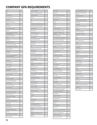 72
COMPANY GPA REQUIREMENTS
84.51° 3.2
3CDC N/A
ABC Supply Co., Inc. N/A
Abercrombie & Fitch 3.0
ABF Freight 2.5
ADVICS North America, Inc. 2.5
Aerotek N/A
Alliance Data N/A
ALTIVIA Petrochemicals LLC N/A
Amazon 3.0
AmeriCorps NCCC (National Civilian
Community Corps)
N/A
Battelle Memorial Institute 3.0
BCBDD 2.0
Big Ass Fans N/A
BM2 Freight Services, Inc. N/A
Bowling Green State University 2.7
Branch Banking & Trust Co. (BB&T) 3.2
Bridge Logistics, Inc 3.0
Brooksource 2.0
CareSource 2.0
Carl H. Lindner College of Business,
University of Cincinnati
N/A
Catholic Charities Southwestern Ohio N/A
CDK Global 3.0
Cengage Learning N/A
ChildCare Careers N/A
Cincinnati Bell 2.0
Cincinnati Children's Research
Foundation
2.5
Cincinnati Commercial Contracting 2.0
Cintas Corporation 3.0
City Year N/A
Clark Schaefer Hackett 3.0
ClarkDietrich Building Systems 3.0
Colony Hardware 2.8
Community First Solutions 2.0
Council on Aging 2.0
Covington Kentucky Police Department N/A
Crown Equipment Corporation 2.0
Dayton Freight Lines, Inc. 2.0
Dayton Superior Corporation 3.2
DDR Corp. 3.0
DeKalb County Police Department N/A
Delta Air Lines 2.5
Dewey's Pizza 2.75
DHL Express USA N/A
Divisions Maintenance Group N/A
Dotloop N/A
Eastern Kentucky University Online 2.0
Education at Work 2.5
Eli Lilly and Company 3.0
Emerson Climate Technologies, Inc. 3.0
Enterprise Holdings 2.25
Envision N/A
EY 3.2
FBI 3.0
Federal Home Loan Bank of Cincinnati 3.0
Federal Reserve Bank of Cleveland 3.0
Fifth Third Bank 3.0
Fischer Homes 2.0
Flynn and Company, Inc. 3.4
Freestore Foodbank 2.0
FTJ FundChoice 2.75
Fund Evaluation Group, LLC 3.0
Furniture Fair N/A
GBQ Partners 3.3
GE 3.0
GE Appliances, a Haier company 3.0
General Cable 2.5
Global Cloud 2.0
Great American Insurance Group 3.0
Group Management Services, Inc. N/A
Guaranteed Rate 2.0
Hajoca 3.0
Hamilton County Job and Family
Services
2.0
HGC Construction N/A
Hillenbrand 3.0
Impact Sales, LLC 3.0
Innovative Student Loan Solutions N/A
Insight Global 2.0
Integrity Express Logistics 2.0
Intelligrated 3.0
Johnson & Johnson 2.7
Kellogg Company 3.0
Keysource Medical 2.0
Kingsgate Transportation, LLC 2.0
Kraft Heinz Company 3.0
Kroger 3.0
L Brands 3.0
LCS 2.8
Legion Logistics N/A
LexisNexis N/A
Liberty Mutual Insurance 3.0
Lighthouse Wealth Solutions, LLC 3.0
Luxottica 3.0
Macy's 3.0
MassMutual-The Innova Financial
Group
2.0
Medpace N/A
Mercy Health 2.0
Meritor, Inc N/A
Miami University Graduate School 2.75
Miami Valley Gaming N/A
Mike's Carwash N/A
Mubea 3.0
NAVY 2.5
Nielsen 3.2
Norfolk Southern Corp N/A
Northwestern Mutual - Cincinnati N/A
Office of the Comptroller of the
Currency
N/A
Ohio Auditor of State N/A
Ohio Department of Transportation 2.0
Ohio National Financial Services 2.0
OI N/A
OPW Fueling Components 3.4
OrderUp N/A
Panera Bread- Covelli Enterprises N/A
Park National Bank 3.0
Paycor 2.0
Phillips Edison & Company 3.0
PLK Communities N/A
PNC 3.0
Pomeroy N/A
Power Design, Inc N/A
Prolanthropy 3.2
ProLink Staffing Services N/A
Protective Life Insurance Co. N/A
PwC 3.2
Red Lobster 2.0
Reynolds and Reynolds N/A
Robert Half N/A
RWI Logistics 2.0
Service First Logistics Inc. N/A
SGS N/A
Sherwin-Williams: Stores Group (Man-
agement/Sales Training Program)
2.0
SMC Corporation of America 2.0
Speedway LLC 3.0
Stagnaro Distributing 2.0
STANDARD TEXTILE 2.0
Talbert House 2.0
TaleMed 2.5
Teach For America 2.5
TEKsystems N/A
The Cincinnati Insurance Companies 2.8
The David J. Joseph Company 2.5
The Matrix Companies N/A
The Ohio State University 3.0
The Sherwin-Williams Company 2.8
The University of Kentucky MBA
Program
3.0
Total Quality Logistics N/A
Toyota 3.0
Transamerica Financial Advisors 3.0
TSC Apparel N/A
U Pull & Pay 2.9
UC Department of Environmental
Health
3.0
UC Health N/A
Ultimus Fund Solutions 2.0
United States Army Reserve N/A
UPS N/A
USAA N/A
UTC Aerospace Systems 3.0
Vantiv 3.0
VEGA Americas N/A
VelocityEHS N/A
Waffle House, Inc. N/A
Walgreens 2.75
Walmart N/A
Western & Southern Financial Group 3.0
Whirlpool Corporation 2.0
WoodmenLife 2.0
Unlimited Systems 2.5
UPS Louisville 2.0
USMC 2.00
Vantiv N/A
Vastek Group Inc 3.0
Visual BI Solutions N/A
WALTEK Company, Ltd. N/A
Wayfair 3.0
WD Partners N/A
Weebly N/A
Western & Southern Financial Group 3.0
Woolpert, Inc. N/A
Zimmer Biomet 3.0
 