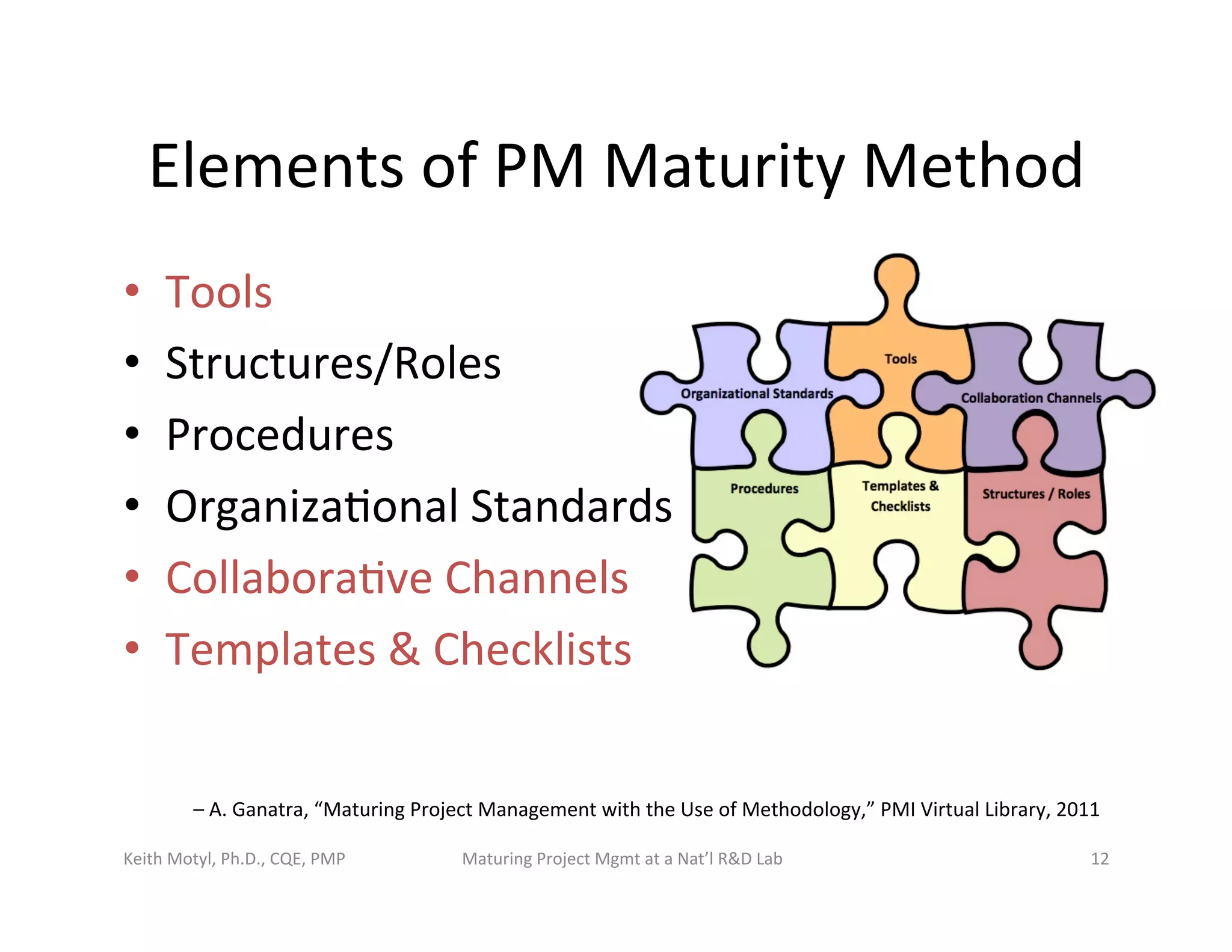 Elements	
  of	
  PM	
  Maturity	
  Method	
  
–	
  A.	
  Ganatra,	
  “Maturing	
  Project	
  Management	
  with	
  the	
  Use	
  of	
  Methodology,”	
  PMI	
  Virtual	
  Library,	
  2011	
  
Keith	
  Motyl,	
  Ph.D.,	
  CQE,	
  PMP	
   Maturing	
  Project	
  Mgmt	
  at	
  a	
  Nat’l	
  R&D	
  Lab	
   12	
  
•  Tools	
  
•  Structures/Roles	
  
•  Procedures	
  
•  Organiza6onal	
  Standards	
  
•  Collabora6ve	
  Channels	
  
•  Templates	
  &	
  Checklists	
  
 
