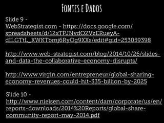 FonteseDados
Slide 9 -
WebStrategist.com - https://docs.google.com/
spreadsheets/d/12xTPJNvdOZVzERueyA-
dILGTtL_KWKTbmj6RyOg9XXs/edit#gid=253059398
http://www.web-strategist.com/blog/2014/10/26/slides-
and-data-the-collaborative-economy-disrupts/
http://www.virgin.com/entrepreneur/global-sharing-
economy-revenues-could-hit-335-billion-by-2025
Slide 10 -
http://www.nielsen.com/content/dam/corporate/us/en/
reports-downloads/2014%20Reports/global-share-
community-report-may-2014.pdf
 