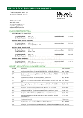 Last Activity Recorded : May 21, 2003
Microsoft Certification ID : 1697878
MUHAMMAD SAJJAD
DEPO WALLI GHALI
FATEH GHAR HOUSE NO 1/313
SIALKOT, Punjab 54103 PK
muhammadsajjad@msn.com
LEGACY MICROSOFT CERTIFICATIONS:
Microsoft Certified Solution Developer
Certification Number : B664-4122 Achievement Date : 11/14/2001
Certification/Version : Visual Studio 6.0
Microsoft Certified Database Administrator
Certification Number : B664-4128 Achievement Date : 10/31/2001
Certification/Version : Microsoft SQL Server 2000
Microsoft Certified Systems Engineer
Certification Number : B664-4131 Achievement Date : 10/29/2001
Certification/Version : Windows 2000
Certification Number : B664-4119 Achievement Date : 10/27/2001
Certification/Version : Windows NT 4.0
Microsoft Certified Professional
Certification Number : B664-4120 Achievement Date : 11/16/1999
Certification/Version : Microsoft Certified Professional
MICROSOFT CERTIFICATION EXAMS COMPLETED SUCCESSFULLY :
Exam ID Description Date Completed
300 Analyzing Requirements and Defining Microsoft .NET Solution Architectures May 21, 2003
229 Designing and Implementing Databases with Microsoft SQL Server™ 2000
Enterprise Edition
Jan 01, 2002
100 Analyzing Requirements and Defining Solution Architectures Nov 14, 2001
175 Designing and Implementing Distributed Applications with Microsoft Visual Basic
6.0
Nov 14, 2001
228 Installing, Configuring, and Administering Microsoft SQL Server™ 2000 Enterprise
Edition
Oct 31, 2001
029 Designing and Implementing Databases with Microsoft SQL Server 7.0 Oct 29, 2001
224 Installing, Configuring, and Administering Microsoft Exchange 2000 Server Oct 27, 2001
219 Designing a Microsoft Windows 2000 Directory Services Infrastructure Oct 24, 2001
240 Microsoft Windows 2000 Accelerated Exam for MCPs Certified on Microsoft
Windows NT 4.0
Oct 24, 2001
058 Networking Essentials Feb 04, 2000
068 Implementing and Supporting NT™ Server 4.0 in the Enterprise Nov 19, 1999
176 Designing and Implementing Desktop Applications with Microsoft Visual Basic 6.0 Nov 18, 1999
 