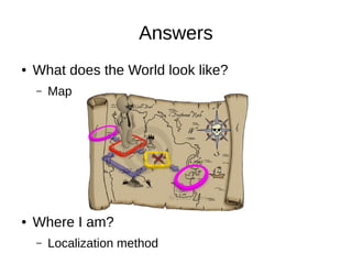 Answers
● What does the World look like?
– Map
● Where I am?
– Localization method
 