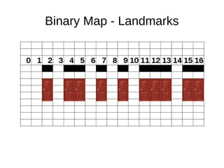 Binary Map - Landmarks
 