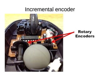 Incremental encoder
 