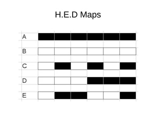 H.E.D Maps
 