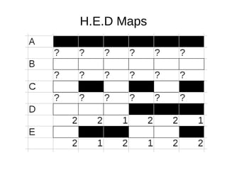 H.E.D Maps
 
