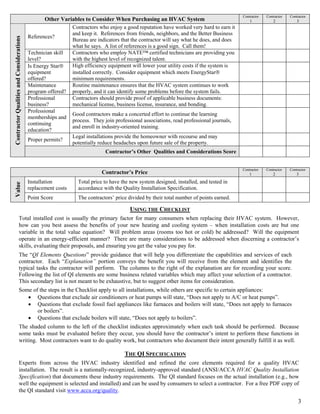 3
Contractor’s Price
Contractor
1
Contractor
2
Contractor
3
Installation
replacement costs
Total price to have the new system designed, installed, and tested in
accordance with the Quality Installation Specification.
Value
Point Score The contractors’ price divided by their total number of points earned.
USING THE CHECKLIST
Total installed cost is usually the primary factor for many consumers when replacing their HVAC system. However,
how can you best assess the benefits of your new heating and cooling system – when installation costs are but one
variable in the total value equation? Will problem areas (rooms too hot or cold) be addressed? Will the equipment
operate in an energy-efficient manner? There are many considerations to be addressed when discerning a contractor’s
skills, evaluating their proposals, and ensuring you get the value you pay for.
The “QI Elements Questions” provide guidance that will help you differentiate the capabilities and services of each
contractor. Each “Explanation” portion conveys the benefit you will receive from the element and identifies the
typical tasks the contractor will perform. The columns to the right of the explanation are for recording your score.
Following the list of QI elements are some business related variables which may affect your selection of a contractor.
This secondary list is not meant to be exhaustive, but to suggest other items for consideration.
Some of the steps in the Checklist apply to all installations, while others are specific to certain appliances:
 Questions that exclude air conditioners or heat pumps will state, “Does not apply to A/C or heat pumps”.
 Questions that exclude fossil fuel appliances like furnaces and boilers will state, “Does not apply to furnaces
or boilers”.
 Questions that exclude boilers will state, “Does not apply to boilers”.
The shaded column to the left of the checklist indicates approximately when each task should be performed. Because
some tasks must be evaluated before they occur, you should have the contractor’s intent to perform these functions in
writing. Most contractors want to do quality work, but contractors who document their intent generally fulfill it as well.
THE QI SPECIFICATION
Experts from across the HVAC industry identified and refined the core elements required for a quality HVAC
installation. The result is a nationally-recognized, industry-approved standard (ANSI/ACCA HVAC Quality Installation
Specification) that documents these industry requirements. The QI standard focuses on the actual installation (e.g., how
well the equipment is selected and installed) and can be used by consumers to select a contractor. For a free PDF copy of
the QI standard visit www.acca.org/quality.
Other Variables to Consider When Purchasing an HVAC System
Contractor
1
Contractor
2
Contractor
3
References?
Contractors who enjoy a good reputation have worked very hard to earn it
and keep it. References from friends, neighbors, and the Better Business
Bureau are indicators that the contractor will say what he does, and does
what he says. A list of references is a good sign. Call them!
Technician skill
level?
Contractors who employ NATE™ certified technicians are providing you
with the highest level of recognized talent.
Is Energy Star
equipment
offered?
High efficiency equipment will lower your utility costs if the system is
installed correctly. Consider equipment which meets EnergyStar
minimum requirements.
Maintenance
program offered?
Routine maintenance ensures that the HVAC system continues to work
properly, and it can identify some problems before the system fails.
Professional
business?
Contractors should provide proof of applicable business documents:
mechanical license, business license, insurance, and bonding.
Professional
memberships and
continuing
education?
Good contractors make a concerted effort to continue the learning
process. They join professional associations, read professional journals,
and enroll in industry-oriented training.
Proper permits?
Legal installations provide the homeowner with recourse and may
potentially reduce headaches upon future sale of the property.
ContractorQualitiesandConsiderations
Contractor’s Other Qualities and Considerations Score
 