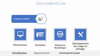 Introduction
Organisme D’accueilIntroduction Contexte général du projet
Programme GENIE
Infrastructure Formation Ressource
Numérique
Développement
des usages et
pilotages
6
 