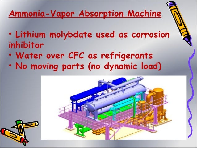 ac systems