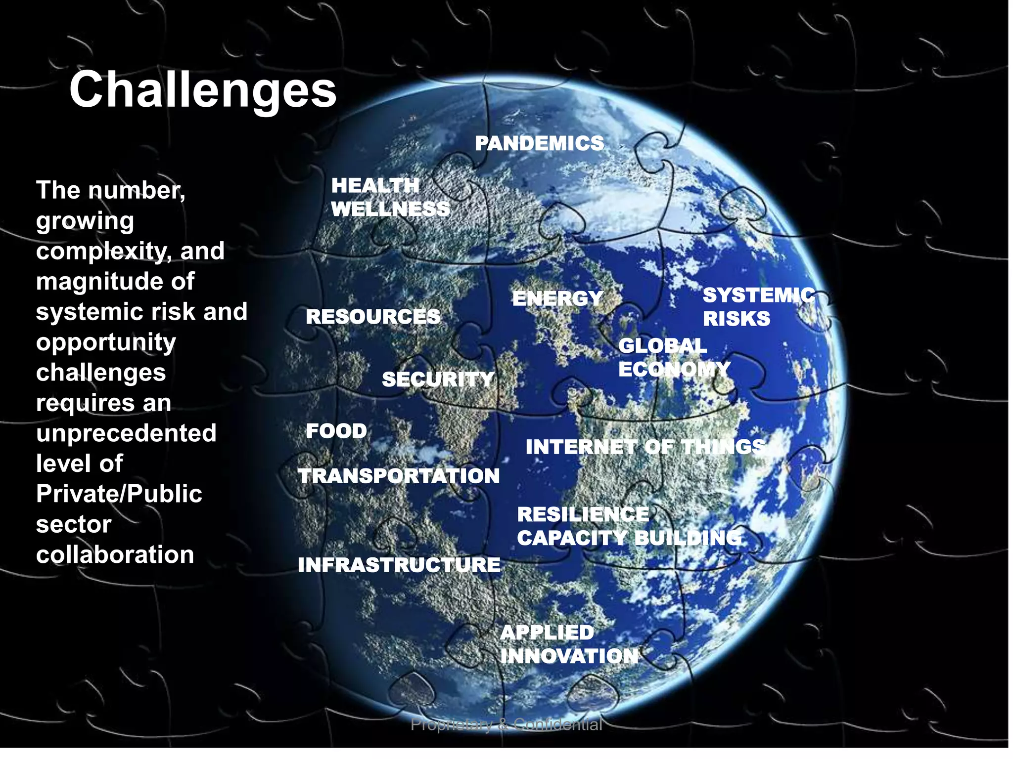 SRT Global Commercialization Strategy – September 2010 | © 2010 PRTM Proprietary
7 Ω
GLOBAL
ECONOMY
PANDEMICS
RESOURCES
ENERGY
FOOD
RESILIENCE
CAPACITY BUILDING
INTERNET OF THINGS
INFRASTRUCTURE
HEALTH
WELLNESS
The number,
growing
complexity, and
magnitude of
systemic risk and
opportunity
challenges
requires an
unprecedented
level of
Private/Public
sector
collaboration
SECURITY
APPLIED
INNOVATION
TRANSPORTATION
Proprietary & Confidential
SYSTEMIC
RISKS
Challenges
 