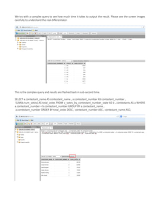 We try with a complex query to see how much time it takes to output the result. Please see the screen images
carefully to understand the real differentiator.
This is the complex query and results are flashed back in sub-second time.
SELECT a.contestant_name AS contestant_name , a.contestant_number AS contestant_number ,
SUM(b.num_votes) AS total_votes FROM v_votes_by_contestant_number_state AS b , contestants AS a WHERE
a.contestant_number = b.contestant_number GROUP BY a.contestant_name ,
a.contestant_number ORDER BY total_votes DESC , contestant_number ASC , contestant_name ASC;
 