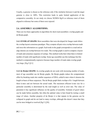 24 | P a g e
Usually, a genome is chosen as the reference only if the similarity between it and the target
genome is close to 100%. This restriction leads to quite limited application of the
comparative assembly. In our study we choose NCBI36 Hg18 as reference most of them
aligned to reference but some of them were rejected.
2.4. ASSEMBLY ALGORITHMS:
There are two basic approaches in algorithms for short-read assemblers: overlap graphs and
de Bruijn graph.
2.4.1 OVERLAP GRAPH: Most assemblers that were developed for Sanger reads follow
the overlap-layout-consensus paradigm. They compute all pair-wise overlap between reads
and store this information as a graph. Each node in the graph corresponds to a read and an
edge denotes an overlap between two reads. The overlap graph is used to compute a layout
of reads and consensus sequence of contigs. This method works best when there is limited
number of reads with significant overlap. Some ngs assembler use this technique but this
method is computationally expensive because large number of reads make overlap graph
very large. [Fig.5 ][11]
2.4.2 de Bruijn GRAPH: As overlap graphs do not scale with increasing number of reads,
most of ngs assembler use de Bruijn graphs. De Bruijn graphs reduce the computational
effort by breaking reads into smaller sequences of DNA, called k-mers where k denotes the
length in bases of these sequences. The de Bruijn graph finds overlaps of k-1 length between
these k-mers and not between the actual reads. The maximum efficient k-mer size for a
particular assembly is determined by the read length as well as error rate. The value of
parameter k has significant influence on the quality of assembly. Estimate of good values
can be made before assembly, but often the optimal value is best found by testing a small
range of values. Another property of de Bruijn it is that repeats in the genome can be
collapsed in graph and do not lead to many overlaps, although this doesn’t mean that they
can be more bridged or resolved [fig.5 ] [26].
 