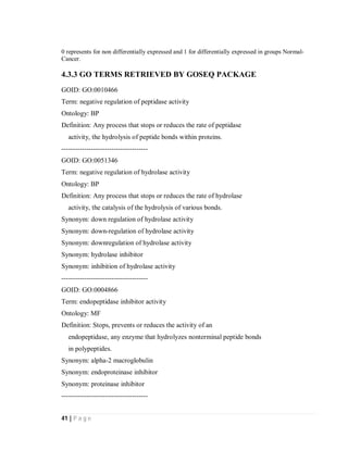 41 | P a g e
0 represents for non differentially expressed and 1 for differentially expressed in groups Normal-
Cancer.
4.3.3 GO TERMS RETRIEVED BY GOSEQ PACKAGE
GOID: GO:0010466
Term: negative regulation of peptidase activity
Ontology: BP
Definition: Any process that stops or reduces the rate of peptidase
activity, the hydrolysis of peptide bonds within proteins.
--------------------------------------
GOID: GO:0051346
Term: negative regulation of hydrolase activity
Ontology: BP
Definition: Any process that stops or reduces the rate of hydrolase
activity, the catalysis of the hydrolysis of various bonds.
Synonym: down regulation of hydrolase activity
Synonym: down-regulation of hydrolase activity
Synonym: downregulation of hydrolase activity
Synonym: hydrolase inhibitor
Synonym: inhibition of hydrolase activity
--------------------------------------
GOID: GO:0004866
Term: endopeptidase inhibitor activity
Ontology: MF
Definition: Stops, prevents or reduces the activity of an
endopeptidase, any enzyme that hydrolyzes nonterminal peptide bonds
in polypeptides.
Synonym: alpha-2 macroglobulin
Synonym: endoproteinase inhibitor
Synonym: proteinase inhibitor
--------------------------------------
 