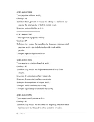 42 | P a g e
GOID: GO:0030414
Term: peptidase inhibitor activity
Ontology: MF
Definition: Stops, prevents or reduces the activity of a peptidase, any
enzyme that catalyzes the hydrolysis peptide bonds.
Synonym: protease inhibitor activity
--------------------------------------
GOID: GO:0052547
Term: regulation of peptidase activity
Ontology: BP
Definition: Any process that modulates the frequency, rate or extent of
peptidase activity, the hydrolysis of peptide bonds within
proteins.
Synonym: peptidase regulator activity
--------------------------------------
GOID: GO:0043086
Term: negative regulation of catalytic activity
Ontology: BP
Definition: Any process that stops or reduces the activity of an
enzyme.
Synonym: down regulation of enzyme activity
Synonym: down-regulation of enzyme activity
Synonym: downregulation of enzyme activity
Synonym: inhibition of enzyme activity
Synonym: negative regulation of enzyme activity
--------------------------------------
GOID: GO:0051336
Term: regulation of hydrolase activity
Ontology: BP
Definition: Any process that modulates the frequency, rate or extent of
hydrolase activity, the catalysis of the hydrolysis of various
 