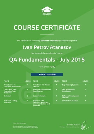 COURSE CERTIFICATE
Svetlin Nakov
Manager Training and Inspiration
Issue date:
Check the validity of this document here:
Course curriculum:
is certiﬁcate is issued by Software University to acknowledge that
has successfully completed a course
with grade:
TOPIC HOURS TOPIC HOURS TOPIC HOURS
Introduction to
Software Development
4 First Steps in Software
Testing
4 Bug Tracking Systems 4
Test Cases, Test
Scenarios, Test
Execution
4 Software Requirements
Specification
4 Test Automation
Introduction
2
Selenium 2 Lab on Selenium 4 Software Development
Lifecycle
4
Software Testing
Lifecycle
4 Hands on with
Selenium WebDriver,
Jenkins and other best
practices
4 Introduction to Sikuli 4
Ivan Petrov Atanasov
QA Fundamentals - July 2015
07/09/2015
https://softuni.bg/Certificates/Details/6298/5caf4df7
6.00
 