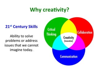 Why	crea%vity?	
21st	Century	Skills	
	
Ability	to	solve	
problems	or	address	
issues	that	we	cannot	
imagine	today.		
 