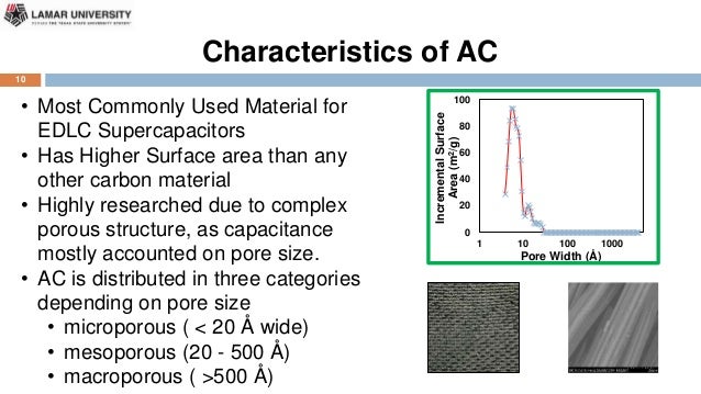 Phd thesis polymer nanocomposites