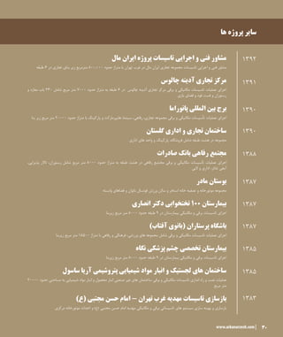 30www.arkanarzesh.com
‫ها‬ ‫پروژه‬ ‫سایر‬
‫مال‬ ‫ایران‬ ‫پروژه‬ ‫تاسیسات‬ ‫اجرایی‬ ‫و‬ ‫فنی‬ ‫مشاور‬
‫طبقه‬ 6 ‫در‬ ‫تجاری‬ ‫بنای‬ ‫زیر‬ ‫مترمربع‬ 800,000 ‫حدود‬ ‫متراژ‬ ‫با‬ ‫تهران‬ ‫غرب‬ ‫در‬ ‫مال‬ ‫ایران‬ ‫تجاری‬ ‫مجموعه‬ ‫تاسیسات‬ ‫اجرایی‬ ‫و‬ ‫فنی‬ ‫مشاور‬
‫چالوس‬ ‫آدینه‬ ‫تجاری‬ ‫مرکز‬
‫و‬ ‫مغازه‬ ‫باب‬ 230 ‫شامل‬ ‫مربع‬ ‫متر‬ 7000 ‫حدود‬ ‫متراژ‬ ‫به‬ ‫طبقه‬ 6 ‫در‬ ‫چالوس‬ ‫آدینه‬ ‫تجاری‬ ‫مرکز‬ ‫برقی‬ ‫و‬ ‫مکانیکی‬ ‫تاسیسات‬ ‫عملیات‬ ‫اجرای‬
‫بازی‬ ‫فضای‬ ‫و‬ ‫فود‬ ‫فست‬ ‫و‬ ‫رستوران‬
‫پانوراما‬ ‫المللی‬ ‫بین‬ ‫برج‬
‫بنا‬ ‫زیر‬ ‫مربع‬ ‫متر‬ 20000 ‫حدود‬ ‫متراژ‬ ‫با‬ ‫پارکینگ‬ ‫و‬ ‫هایپرمارکت‬ ،‫سینما‬ ،‫رفاهی‬ ،‫تجاری‬ ‫مجموعه‬ ‫برقی‬ ‫و‬ ‫مکانیکی‬ ‫تأسیسات‬ ‫عملیات‬ ‫اجرای‬
‫گلستان‬ ‫اداری‬ ‫و‬ ‫تجاری‬ ‫ساختمان‬
‫اداری‬ ‫های‬ ‫واحد‬ ‫و‬ ‫پارکینگ‬ ،‫فروشگاه‬ ‫شامل‬ ‫طبقه‬ ‫هشت‬ ‫در‬ ‫مجموعه‬
‫صادرات‬ ‫بانک‬ ‫رفاهی‬ ‫مجتمع‬
،‫پذیرایی‬ ‫تاالر‬ ،‫رستوران‬ ‫شامل‬ ‫مربع‬ ‫متر‬ 8000 ‫حدود‬ ‫متراژ‬ ‫به‬ ‫طبقه‬ ‫هشت‬ ‫در‬ ‫رفاهی‬ ‫مجتمع‬ ‫برقی‬ ‫و‬ ‫مکانیکی‬ ‫تأسیسات‬ ‫عملیات‬ ‫اجرای‬
‫البی‬ ‫و‬ ‫اداری‬ ،‫آمفی تئاتر‬
‫مادر‬ ‫بوستان‬
‫وابسته‬ ‫فضاهای‬ ‫و‬ ‫بانوان‬ ‫فوتسال‬ ‫ورزش‬ ‫سالن‬ ‫و‬ ‫استخر‬ ‫خانه‬ ‫تصفیه‬ ‫و‬ ‫موتورخانه‬ ‫مجموعه‬
‫انصاری‬ ‫دکتر‬ ‫تختخوابی‬ 100 ‫بیمارستان‬
‫زیربنا‬ ‫مربع‬ ‫متر‬ 8000 ‫حدود‬ ‫طبقه‬ 9 ‫در‬ ‫بیمارستان‬ ‫مکانیکی‬ ‫و‬ ‫برقی‬ ‫تاسیسات‬ ‫اجرای‬
)‫آفتاب‬ ‫(بانوی‬ ‫پرستاران‬ ‫باشگاه‬
‫زیربنا‬ ‫مربع‬ ‫متر‬ 18500 ‫متراژ‬ ‫با‬ ‫رفاهی‬ ‫و‬ ‫فرهنگی‬ ،‫ورزشی‬ ‫های‬ ‫مجموعه‬ ‫شامل‬ ‫برقی‬ ‫و‬ ‫مکانیکی‬ ‫تاسیسات‬ ‫عملیات‬ ‫اجرای‬
‫نگاه‬ ‫پزشکی‬ ‫چشم‬ ‫تخصصی‬ ‫بیمارستان‬
‫زیربنا‬ ‫مربع‬ ‫متر‬ 8000 ‫حدود‬ ‫طبقه‬ 9 ‫در‬ ‫بیمارستان‬ ‫مکانیکی‬ ‫و‬ ‫برقی‬ ‫تاسیسات‬ ‫اجرای‬
‫ساسول‬ ‫آریا‬ ‫پتروشیمی‬ ‫شیمیایی‬ ‫مواد‬ ‫انبار‬ ‫و‬ ‫لجستیک‬ ‫های‬ ‫ساختمان‬
20000 ‫حدود‬ ‫مساحتی‬ ‫به‬ ‫شیمیایی‬ ‫مواد‬ ‫انبار‬ ‫و‬ ‫محصول‬ ‫انبار‬ ‫صنعتی‬ ‫غیر‬ ‫های‬ ‫ساختمان‬ ‫برقی‬ ‫و‬ ‫مکانیکی‬ ‫تاسیسات‬ ‫اندازی‬ ‫راه‬ ‫و‬ ‫نصب‬ ‫عملیات‬
‫مربع‬ ‫متر‬
)‫(ع‬ ‫مجتبی‬ ‫حسن‬ ‫امام‬ - ‫تهران‬ ‫غرب‬ ‫مهدیه‬ ‫تاسیسات‬ ‫بازسازی‬
‫مرکزی‬ ‫موتورخانه‬ ‫احداث‬ ‫و‬ )‫(ع‬ ‫مجتبی‬ ‫حسن‬ ‫امام‬ ‫مهدیه‬ ‫مکانیکی‬ ‫و‬ ‫برقی‬ ‫تاسیساتی‬ ‫های‬ ‫سیستم‬ ‫سازی‬ ‫بهینه‬ ‫و‬ ‫بازسازی‬
1392
1390
1391
1390
1388
1387
1387
1387
1385
1385
1383
30www.arkanarzesh.com
 