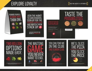 3
EXPLORE LOYALTY
18
PHASETWO:AUGUST18 - SEPTEMBER 30
[Posters]
[Direct Mail]
[Table Tent]
 