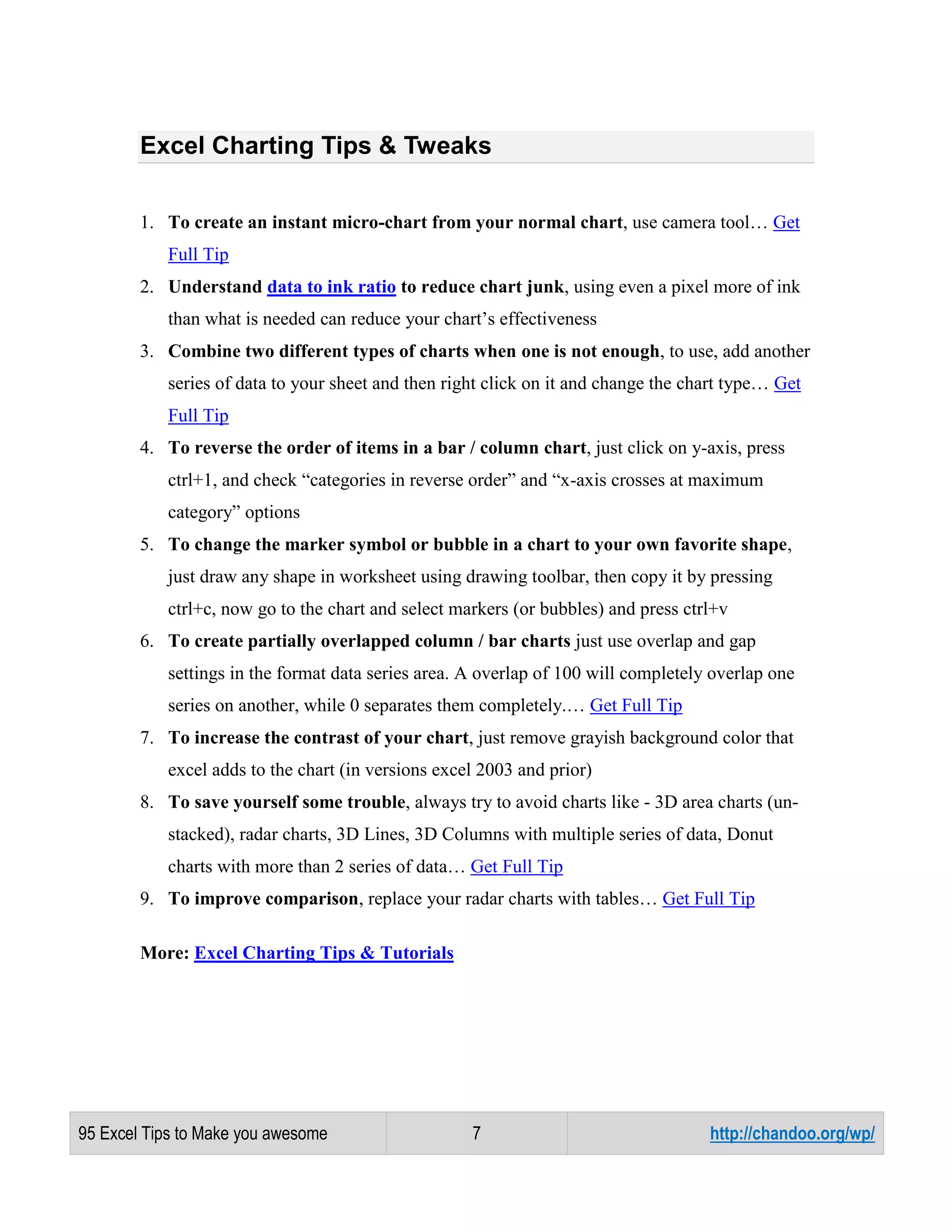 Excel Charting Tips & Tweaks
1. To create an instant micro-chart from your normal chart, use camera tool… Get
Full Tip
2. Understand data to ink ratio to reduce chart junk, using even a pixel more of ink
than what is needed can reduce your chart’s effectiveness
3. Combine two different types of charts when one is not enough, to use, add another
series of data to your sheet and then right click on it and change the chart type… Get
Full Tip
4. To reverse the order of items in a bar / column chart, just click on y-axis, press
ctrl+1, and check “categories in reverse order” and “x-axis crosses at maximum
category” options
5. To change the marker symbol or bubble in a chart to your own favorite shape,
just draw any shape in worksheet using drawing toolbar, then copy it by pressing
ctrl+c, now go to the chart and select markers (or bubbles) and press ctrl+v
6. To create partially overlapped column / bar charts just use overlap and gap
settings in the format data series area. A overlap of 100 will completely overlap one
series on another, while 0 separates them completely.… Get Full Tip
7. To increase the contrast of your chart, just remove grayish background color that
excel adds to the chart (in versions excel 2003 and prior)
8. To save yourself some trouble, always try to avoid charts like - 3D area charts (unstacked), radar charts, 3D Lines, 3D Columns with multiple series of data, Donut
charts with more than 2 series of data… Get Full Tip
9. To improve comparison, replace your radar charts with tables… Get Full Tip
More: Excel Charting Tips & Tutorials

95 Excel Tips to Make you awesome

7

http://chandoo.org/wp/

 