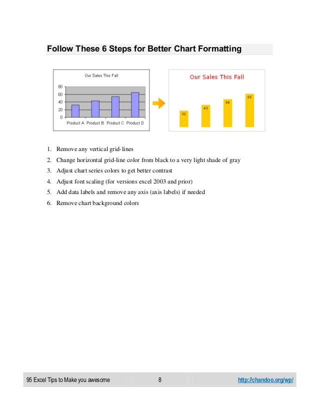 How To Make An Organizational Chart In Excel 2003