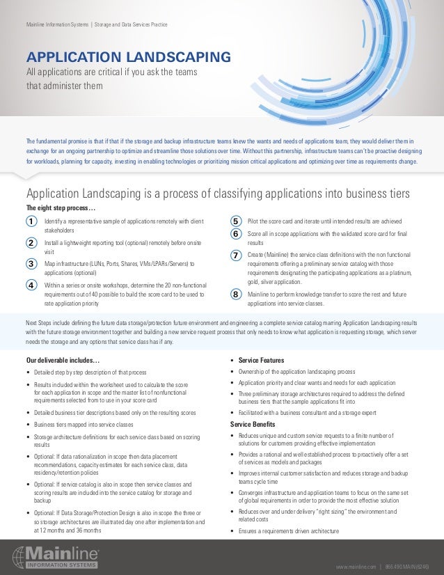 7 Application Landscaping