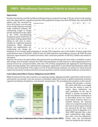 CMFO - Microfinance Investment Vehicle in South America
Opportunity
Despite Latin America and the Caribbean (LAC) growing at a projected average of 3% per annum in the medium
term, the region still has a significant portion of the population living on less than USD $2per day. And while FDI
inflows into LAC increased by
5% in 2013 there is no true sign
of the wealth disparity reverting
under traditional methods. Mi-
crofinancing sought to change
all that. Introduced to the region
in the 1970s, microfinancing
foundations grant small loans to
individuals seeking capital while
taking on risk seen as unsus-
tainable by traditional financial
institutions. When effectively
funded and implemented, mi-
crofinancing can change the
landscape of an economy while providing an average 95% repayment rate to the lenders. Projects range from
small business loans of USD $50 - $200 to loans for child education and healthcare services. By 2009 the Latin
American region boasted 10.5 million borrowers with a total loan portfolio of USD $12.3 billion and untold so-
cial impact.
However, the amount of capital inflows allocated towards microfinancing is far from what is needed for sustain-
able change. Several studies estimate that 70% of the population in Latin America is still marginalized from fi-
nancial services by commercial banks, with only 17% of those marginalized and applying for microfinancing
capital receiving funding. The continued lack of adequate capital flows to microfinancing foundations stifles the
economic and social growth of the region as 67% of microfinancing recipients are women for whom financial
capital and autonomy would provide local economic growth as well as towards family healthcare and education.
Cash Collateralized Micro-Finance Obligations (Cash-CMFO)
While investment for the sake of charity is an inspiring example, aligning charitable capital flows with investors’
self-interests can provide a win-win scenario of abundant capital and returns to global institutional investors,
regional microfinance foundations, and domestic entrepreneurs. The prevailing misconception is that microfi-
nancing only provides a charita-
ble return with little to no insight
into how the money is used. In
reality, these institutions are
quite profitable. As the risk of
default is already accounted for
by the microfinance institutions it
is diversified across our invest-
ment vehicle. However, there is a
tradeoff between the financial
return of a respective project and
the level of social impact attained
(as measured by the four credit
agencies found in Appendix 1). A
Cash CMFO operates like a stan-
dard collateralized debt obliga-
tion with a few key differences.
Firstly, since the microfinance
loans are backed by the cash pur-
 