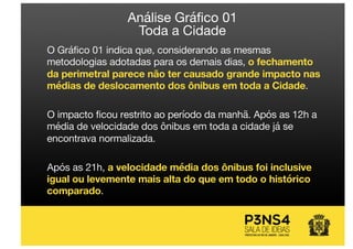 O Gráfico 01 indica que, considerando as mesmas
metodologias adotadas para os demais dias, o fechamento
da perimetral parece não ter causado grande impacto nas
médias de deslocamento dos ônibus em toda a Cidade.
O impacto ficou restrito ao período da manhã. Após as 12h a
média de velocidade dos ônibus em toda a cidade já se
encontrava normalizada.
Após as 21h, a velocidade média dos ônibus foi inclusive
igual ou levemente mais alta do que em todo o histórico
comparado.
Análise Gráfico 01
Toda a Cidade
 