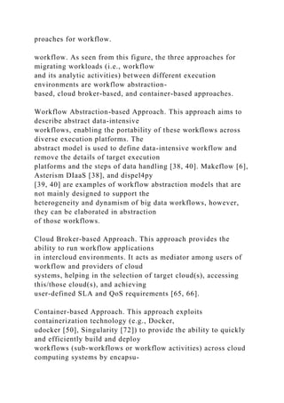 proaches for workflow.
workflow. As seen from this figure, the three approaches for
migrating workloads (i.e., workflow
and its analytic activities) between different execution
environments are workflow abstraction-
based, cloud broker-based, and container-based approaches.
Workflow Abstraction-based Approach. This approach aims to
describe abstract data-intensive
workflows, enabling the portability of these workflows across
diverse execution platforms. The
abstract model is used to define data-intensive workflow and
remove the details of target execution
platforms and the steps of data handling [38, 40]. Makeflow [6],
Asterism DIaaS [38], and dispel4py
[39, 40] are examples of workflow abstraction models that are
not mainly designed to support the
heterogeneity and dynamism of big data workflows, however,
they can be elaborated in abstraction
of those workflows.
Cloud Broker-based Approach. This approach provides the
ability to run workflow applications
in intercloud environments. It acts as mediator among users of
workflow and providers of cloud
systems, helping in the selection of target cloud(s), accessing
this/those cloud(s), and achieving
user-defined SLA and QoS requirements [65, 66].
Container-based Approach. This approach exploits
containerization technology (e.g., Docker,
udocker [50], Singularity [72]) to provide the ability to quickly
and efficiently build and deploy
workflows (sub-workflows or workflow activities) across cloud
computing systems by encapsu-
 