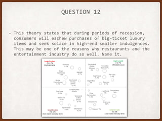 QUESTION 12
• This theory states that during periods of recession,
consumers will eschew purchases of big-ticket luxury
items and seek solace in high-end smaller indulgences.
This may be one of the reasons why restaurants and the
entertainment industry do so well. Name it.
 