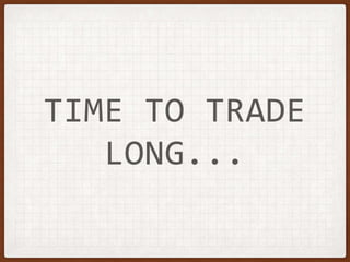 TIME TO TRADE
LONG...
 