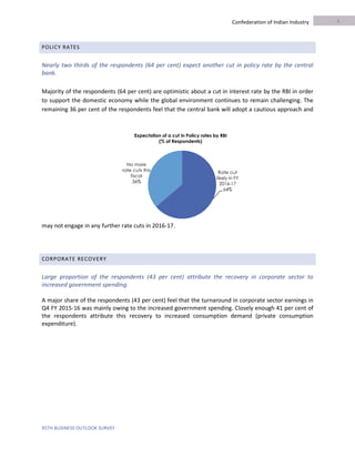 95TH BUSINESS OUTLOOK SURVEY
Confederation of Indian Industry
POLICY RATES
Nearly two thirds of the respondents (64 per cent) expect another cut in policy rate by the central
bank.
Majority of the respondents (64 per cent) are optimistic about a cut in interest rate by the RBI in order
to support the domestic economy while the global environment continues to remain challenging. The
remaining 36 per cent of the respondents feel that the central bank will adopt a cautious approach and
may not engage in any further rate cuts in 2016-17.
CORPORATE RECOVERY
Large proportion of the respondents (43 per cent) attribute the recovery in corporate sector to
increased government spending.
A major share of the respondents (43 per cent) feel that the turnaround in corporate sector earnings in
Q4 FY 2015-16 was mainly owing to the increased government spending. Closely enough 41 per cent of
the respondents attribute this recovery to increased consumption demand (private consumption
expenditure).
4
Rate cut
likely in FY
2016-17
64%
No more
rate cuts this
fiscal
36%
Expectation of a cut in Policy rates by RBI
(% of Respondents)
 