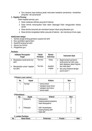  Guru bersama siswa bertanya jawab meluruskan kesalahan pemahaman, memberikan
penguatan dan penyimpulan
3. Kegiatan Penutup
Dalam kegiatan penutup, guru:
 Siswa melakukan aktivitas yang ada di halaman
 Siswa diminta menyimpulkan kisah dalam Sepenggal Kisah menggunakan bahasa
sendiri
 Siswa diminta menyimak dan memahami bacaan intisari yang dibacakan guru
 Siswa diminta mengerjakan latihan yang ada di halaman , dan menulisnya di buku tugas
Alat/Sumber belajar:
1. Gambar peraga tentang gambaran suasana hari akhir
2. Buku pendidikan agama Islam.
3. Kaset/CD tentang hari akhir
4. Alquran (juz Amma)
5. Pengalaman guru
Penilaian:
Indikator Pencapaian
Target
Teknik
Penilaian
Bentuk
Instrumen
Instrumen/ Soal
 Menjelaskan tanda-tanda hari
akhir
 Menyebutkan contoh kejadian
hari akhir
Tes tulis
Tes tulis
Essay
Jawaban
singkat
 Bagaimanakah gambaran
tanda-tanda hari akhir yang
telah dijelaskan dalam Alquran
dan hadis Nabi?
 Apa yang dimaksud dengan
yaumul jaza’’?
1.PRODUK ( HASIL DISKUSI )
No. Aspek Kriteria Skor
1. Konsep * semua benar
* sebagian besar benar
* sebagian kecil benar
* semua salah
4
3
2
1
2.PERFORMANSI
No. Aspek Kriteria Skor
1.
2.
Kerjasama
Partisipasi
* bekerjasama
* kadang-kadang kerjasama
* tidak bekerjasama
* aktif berpartisipasi
* kadang-kadang aktif
* tidak aktif
4
2
1
4
2
1
3. Lembar Penilaian
No Nama Siswa Performan Produk Nilai
 
