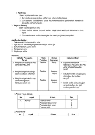  Konfirmasi
Dalam kegiatan konfirmasi, guru:
 Guru bertanya jawab tentang hal-hal yang belum diketahui siswa
 Guru bersama siswa bertanya jawab meluruskan kesalahan pemahaman, memberikan
penguatan dan penyimpulan
3. Kegiatan Penutup
Dalam kegiatan penutup, guru:
 Siswa diminta menulis 3 contoh perilaku dengki dalam kehidupan sehari-hari di buku
tugas
 Guru membacakan kesimpulan singkat dari materi yang telah disampaikan
Alat/Sumber belajar:
1. Teks kisah Abu Lahab dan Abu Jahal
2. Ayat Alquran atau hadis yang berkaitan dengan bahan ajar
3. Buku Pendidikan Agama Islam.
4. Pengalaman guru
5. Lingkungan sekitar
Penilaian:
Indikator Pencapaian
Target
Teknik
Penilaian
Bentuk
Instrumen
Instrumen/ Soal
 Menjelaskan kedengkian Abu
Lahab dan Abu Jahal
 Menghindari perilaku dengki
dalam kehidupan sehari-hari
 Menghindari perilaku bohong
dan sombong dalam
kehidupan sehari-hari
Tes tulis
Tes tulis
Tes tulis
Essay
Jawaban
singkat
Jawaban
singkat
 Bagaimanakah bentuk
kedengkian Abu Lahab dan Abu
Jahal terhadap Rasulullah
SAW?
 Sebutkan bentuk kerugian yang
ditimbulkan dari perilaku
dengki?
 Berilah contoh bentuk kerugian
yang ditimbulkan dari sifat
sombong dan bohong?
1.PRODUK ( HASIL DISKUSI )
No. Aspek Kriteria Skor
1. Konsep * semua benar
* sebagian besar benar
* sebagian kecil benar
* semua salah
4
3
2
1
2.PERFORMANSI
No. Aspek Kriteria Skor
 