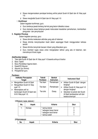  Siswa mengemukakan pendapat tentang arti/isi pokok Surah Al Qadr dan Al ‘Alaq ayat
1-5
 Siswa menghafal Surah Al Qadr dan Al ‘Alaq ayat 1-5
 Konfirmasi
Dalam kegiatan konfirmasi, guru:
 Guru bertanya jawab tentang hal-hal yang belum diketahui siswa
 Guru bersama siswa bertanya jawab meluruskan kesalahan pemahaman, memberikan
penguatan dan penyimpulan
3. Kegiatan Penutup
Dalam kegiatan penutup, guru:
 Siswa diminta melakukan aktivitas yang ada di halaman
 Siswa diminta menyimpulkan kisah dalam sepenggal Kisah menggunakan bahasa
sendiri
 Siswa diminta menyimak bacaan intisari yang dibacakan guru
 Guru memberi tugas siswa untuk mengerjakan latihan yang ada di halaman, dan
menulisnya di buku tugas
Alat/Sumber belajar:
1. Teks lafal Surah Al Qadr dan Al ‘Alaq ayat 1-5 beserta artinya di karton
2. Buku Tajwid
3. Buku Pendidikan Agama Islam.
4. Kaset/CD Alquran
5. Alquran (juz Amma)
6. Pengalaman guru
Penilaian:
Indikator Pencapaian
Target
Teknik
Penilaian
Bentuk
Instrumen
Instrumen/ Soal
 Mengartikan Surah Al Qadr
 Mengartikan Surah Al ‘Alaq
ayat 1-5
 Menerapkan arti/ isi
kandungan Surah Al Qadr dan
Al Al ‘Alaq ayat 1-5
Tes lisan
Tes lisan
Tes tulis
Pemaknaan
Pemaknaan
Essay
 Artikan Surah Al Qadr dengan
lengkap!
 Artikan Surah Al ‘Alaq ayat 1-5
dengan lengkap!
 Sebutkan isi pokok dari Surah
Al Qadr berdasarkan arti dari
keseluruhannya!
1.PRODUK ( HASIL DISKUSI )
No. Aspek Kriteria Skor
1. Konsep * semua benar
* sebagian besar benar
* sebagian kecil benar
* semua salah
4
3
2
1
2.PERFORMANSI
No. Aspek Kriteria Skor
 