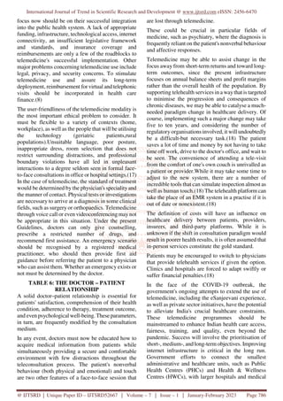 Usefulness of Telemedicine during Covid 19 Pandemic Situation in India ...