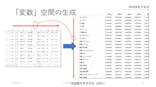 日本社会学会95回大会報告v1.4.pdf