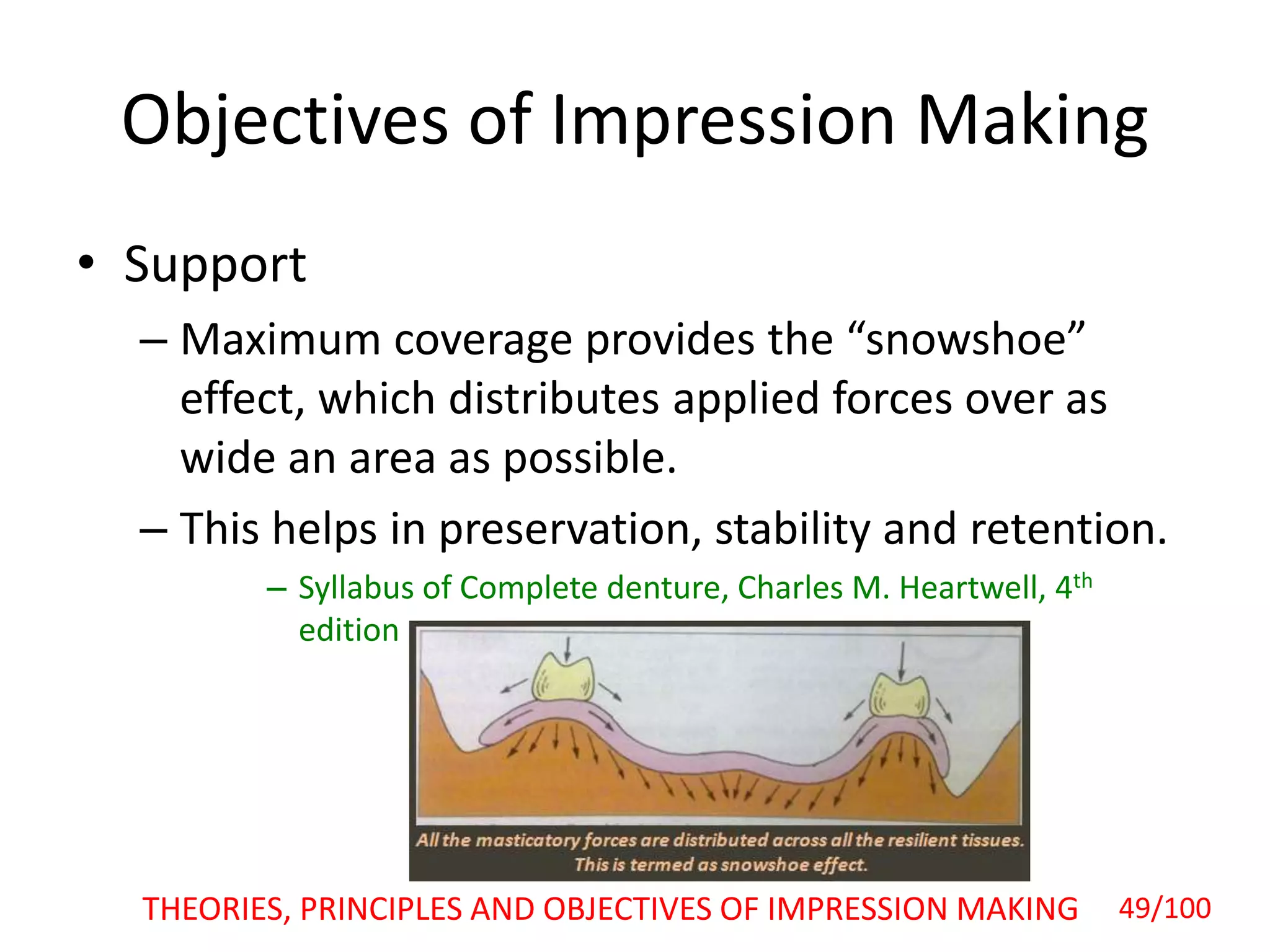 Objectives of Impression Making
• Support
– Maximum coverage provides the “snowshoe”
effect, which distributes applied forces over as
wide an area as possible.
– This helps in preservation, stability and retention.
– Syllabus of Complete denture, Charles M. Heartwell, 4th
edition
49/100THEORIES, PRINCIPLES AND OBJECTIVES OF IMPRESSION MAKING
 