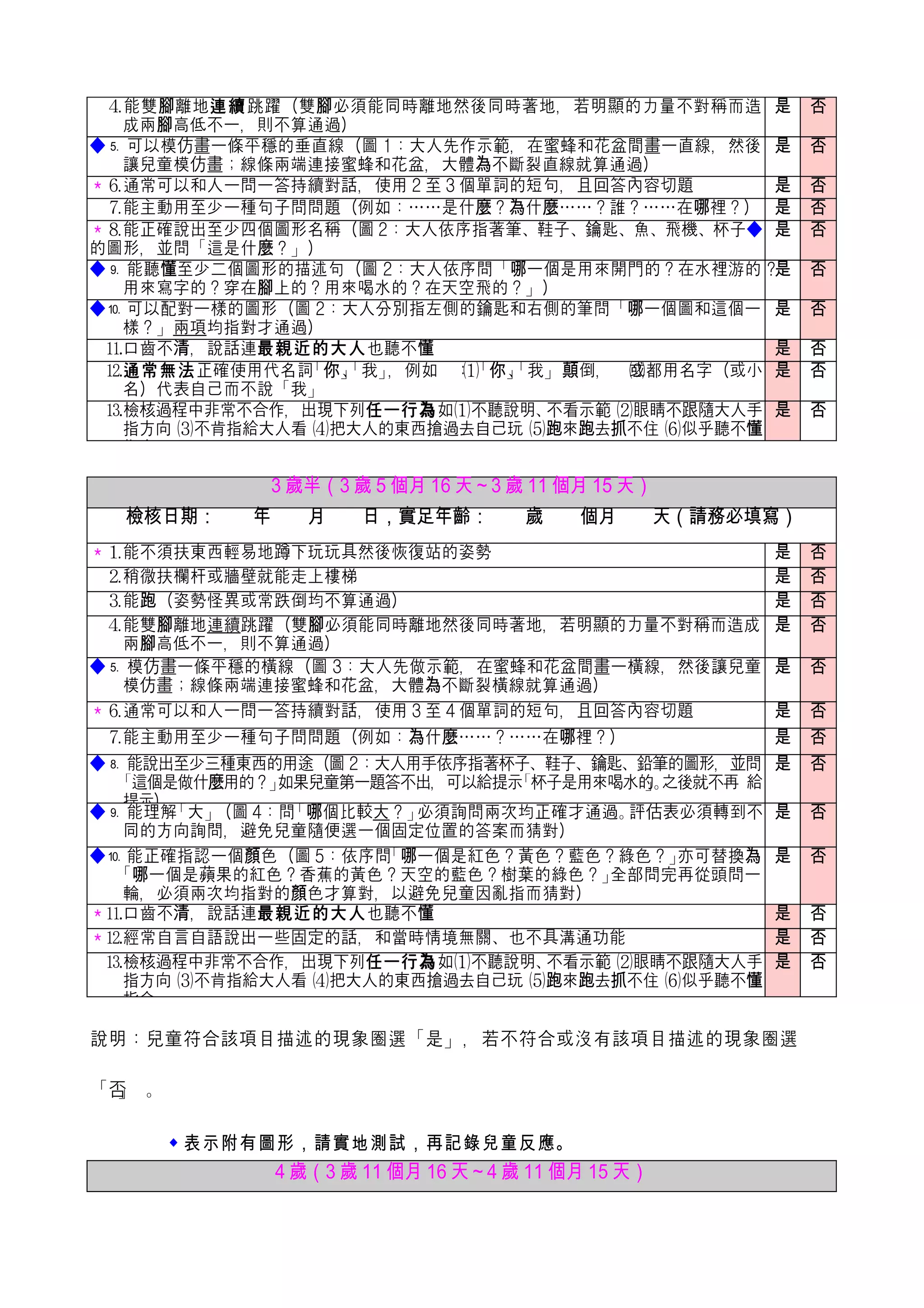 96年新版兒童發展檢核表 | DOC