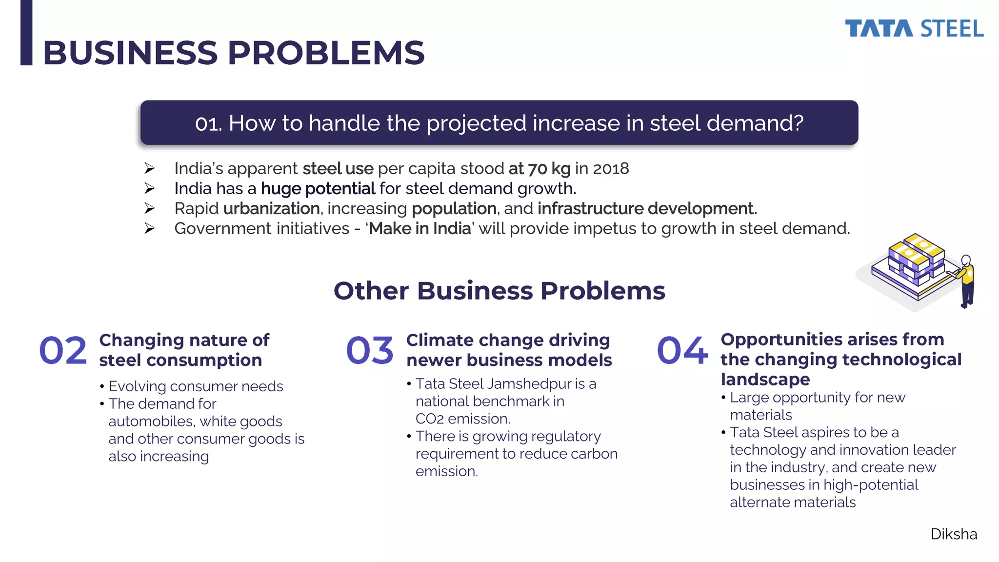 Digital Transformation: A case study on tata steel | PPTX