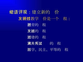 发展性教学评价是一个过程： 七、结语：建立新的评价观 教育的过程 发展的过程 共建的过程 充满人文关怀的过程 科学、民主、平等的过程 