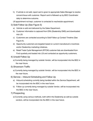 h) If vehicle is not sold, report card is given to appropriate Sales Manager to resolve
concern/issue with customer. Report card is followed up by BDC Coordinator
daily to determine outcome.
i)If appointment not kept, customer is contacted to reschedule appointment.
3) Sold Follow Up (See Figure 5)
a) Vehicle is sold and delivered by the Sales Department.
b) Customer information is captured from ERA (Dealership DMS) and downloaded
into LSI.
c) Customers are contacted according to Sold Follow up Contact Timeline (See
Figure 6).
d) Opportunity customers are targeted based on current manufacture’s incentives
and/or Dealership marketing initiatives.
e) Retail Trade Cycle Management (RTCM) customer lists are downloaded from
Ford quarterly and loaded into LSI and contacted as opportunity customers.
4) Unsold Follow Up
a) Currently being managed by outside Vendor, will be incorporated into the BDC in
the near future.
5) Showroom Traffic
a) Currently being managed by outside Vendor, will be incorporated into the BDC in
the near future.
6) Service – Inbound Scheduling and Follow Up
a) Inbound scheduling currently being handled within the Service Department, will
be incorporated into the BDC in the near future.
b) Follow up currently being managed by outside Vendor, will be incorporated into
the BDC in the near future.
7) Prospecting
a) Currently using various methods, both within the Dealership as well as outside
vendors, will be incorporated into the BDC in the near future.
 