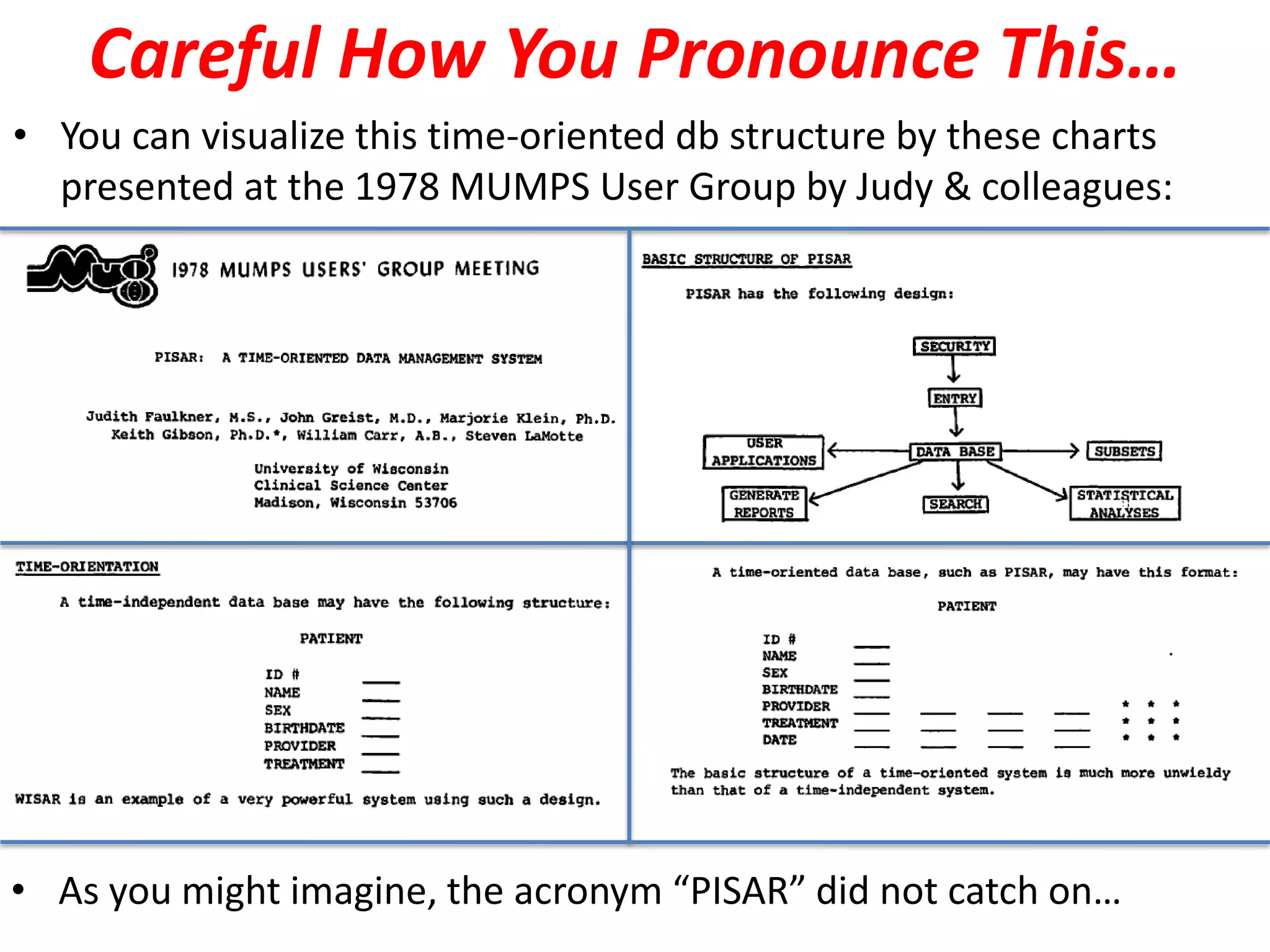 Careful How You Pronounce This…
• You can visualize this time-oriented db structure by these charts
presented at the 1978 MUMPS User Group by Judy & colleagues:
• As you might imagine, the acronym “PISAR” did not catch on…
 