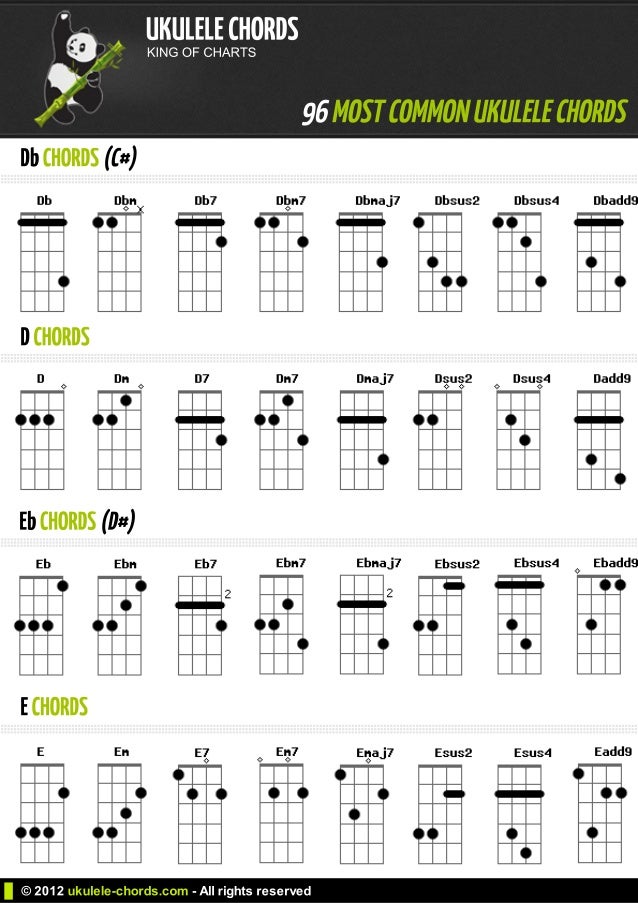 96 Common Ukulele Chords
